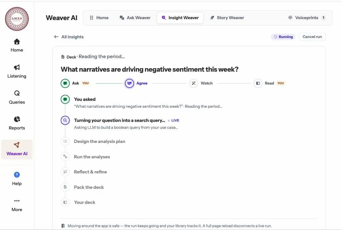 Insight Weaver يصمم تحليلًا ويركّب عرضًا بهوية المؤسسة